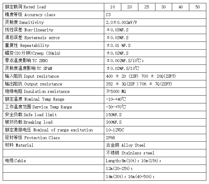 1670034241963010.png image.png