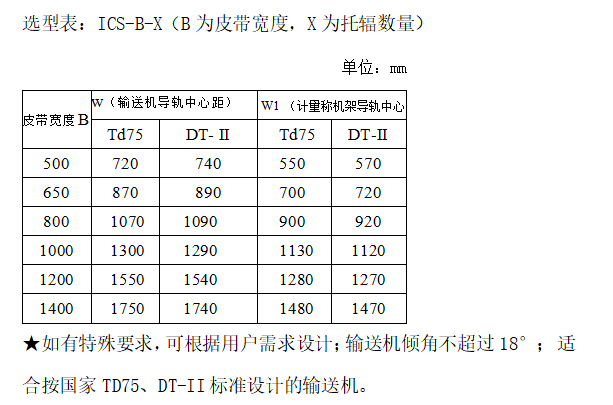 1676875005243457.png image.png