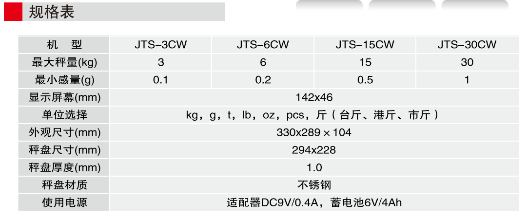 1676876380911315.png image.png